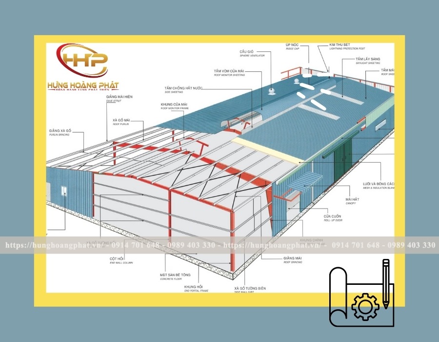thiết kế nhà xưởng trọn gói cho công ty doanh nghiệp tại bình dương